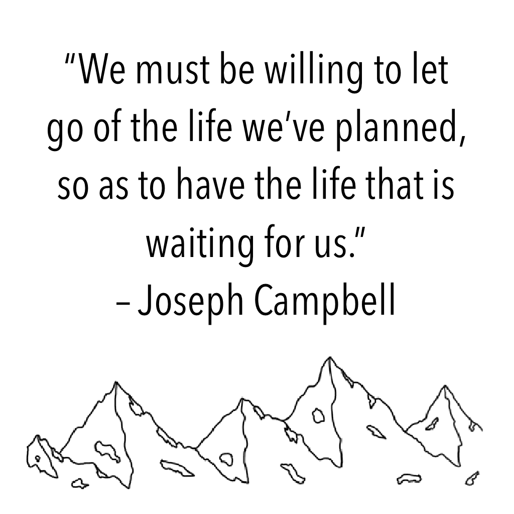 Company High/Low - 7/13/20